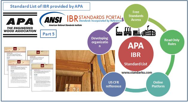 Standard List of IBR provided by APA part 5