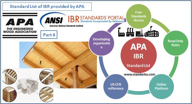 Standard List of IBR provided by APA part 6