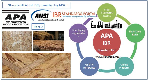 Standard List of IBR provided by APA part 7