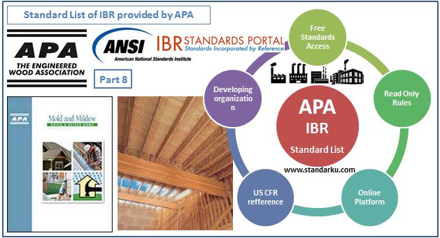 Standard List of IBR provided by APA part 8