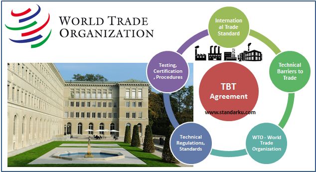 TBT Agreement, Standar Teknis Perdagangan