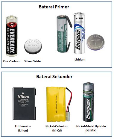 gambar : contoh baterai primer dan sekunder