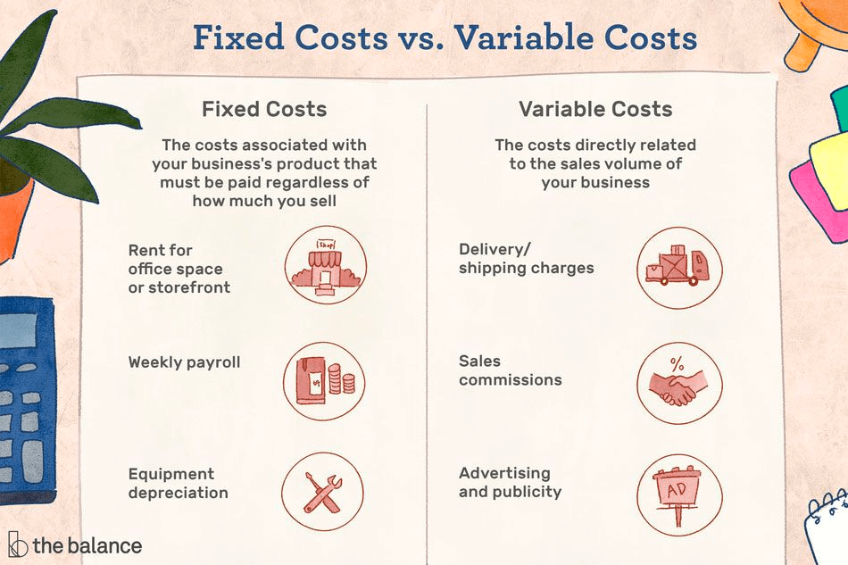 Pentingnya Memahami Fixed Cost dan Variable Cost di Industri Perhotelan