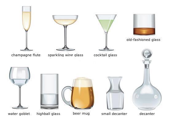 Cara Memilih Glassware yang Tepat untuk Meningkatkan Pengalaman Minuman Anda