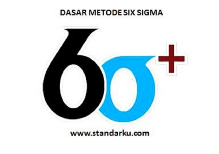 mengenal dasar metode six sigma