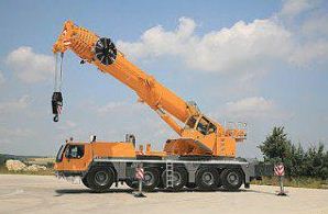 mobile crane, standar ISO 4306-2