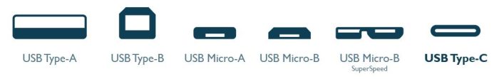 port USB-C dan port USB lainnya