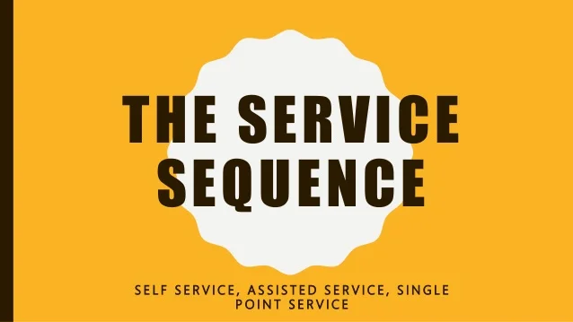 Sequence Of Service Adalah